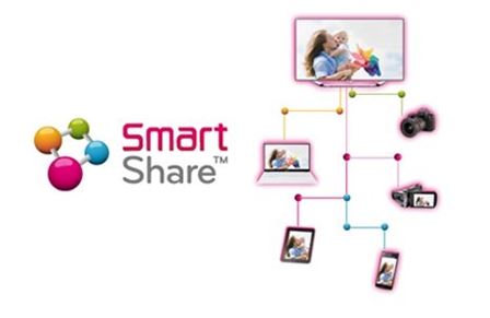 LG Smart Share 2.2.1405.1601 (2014)