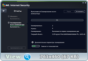 AVG Internet Security 2015 15.0.6037 (x64/x86)